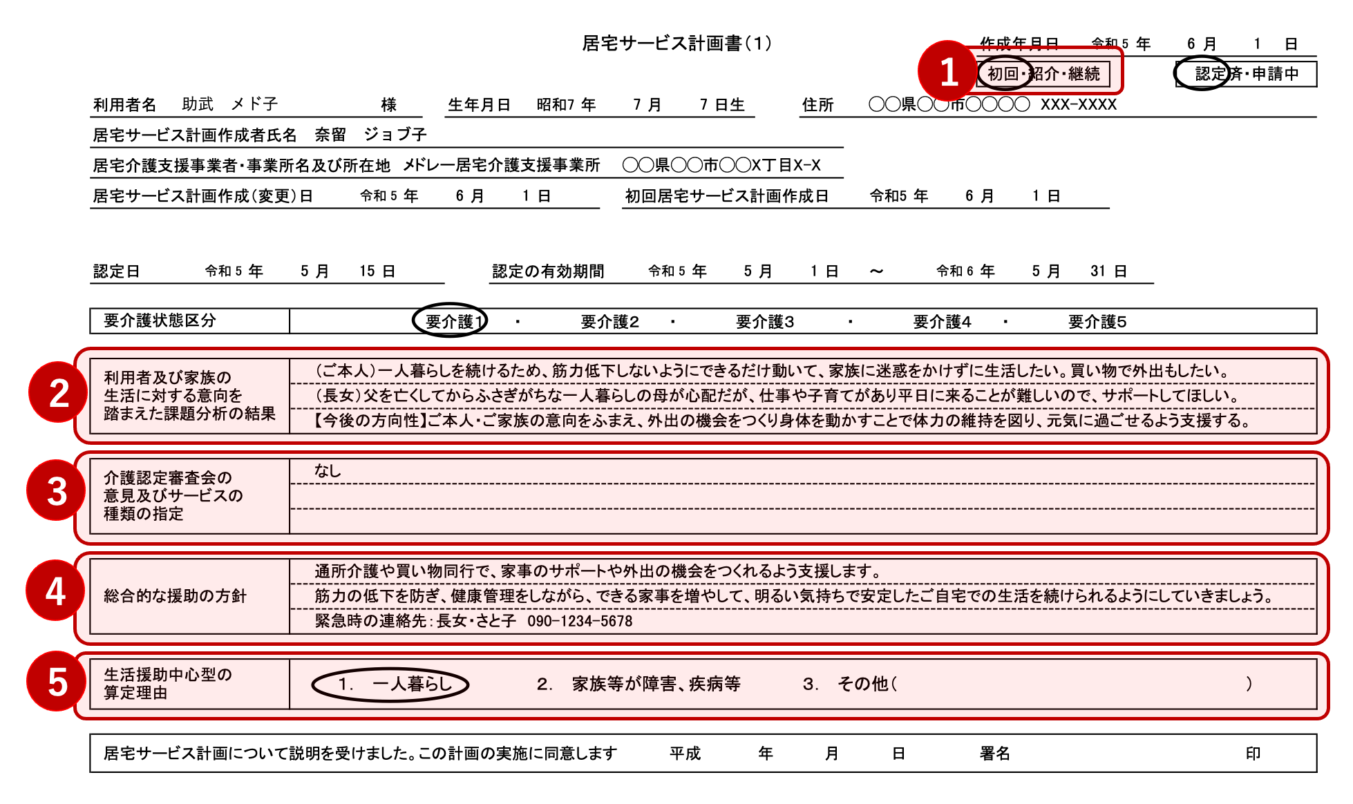 居宅サービス計画書1