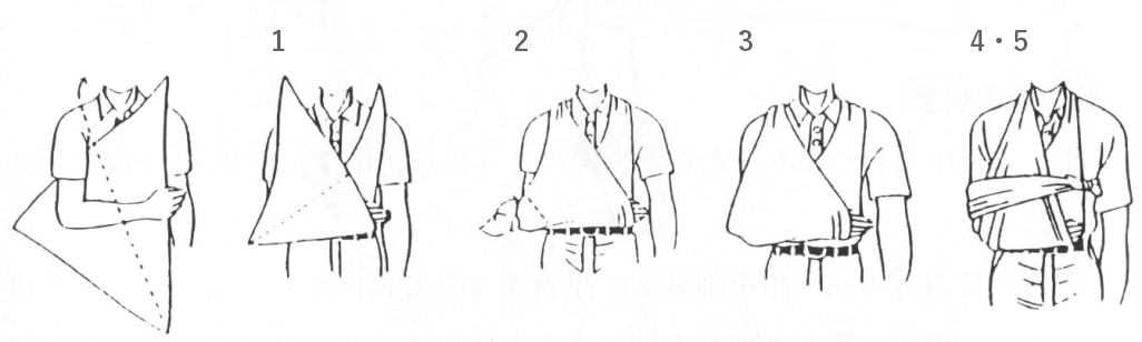 提肘順序のイラスト